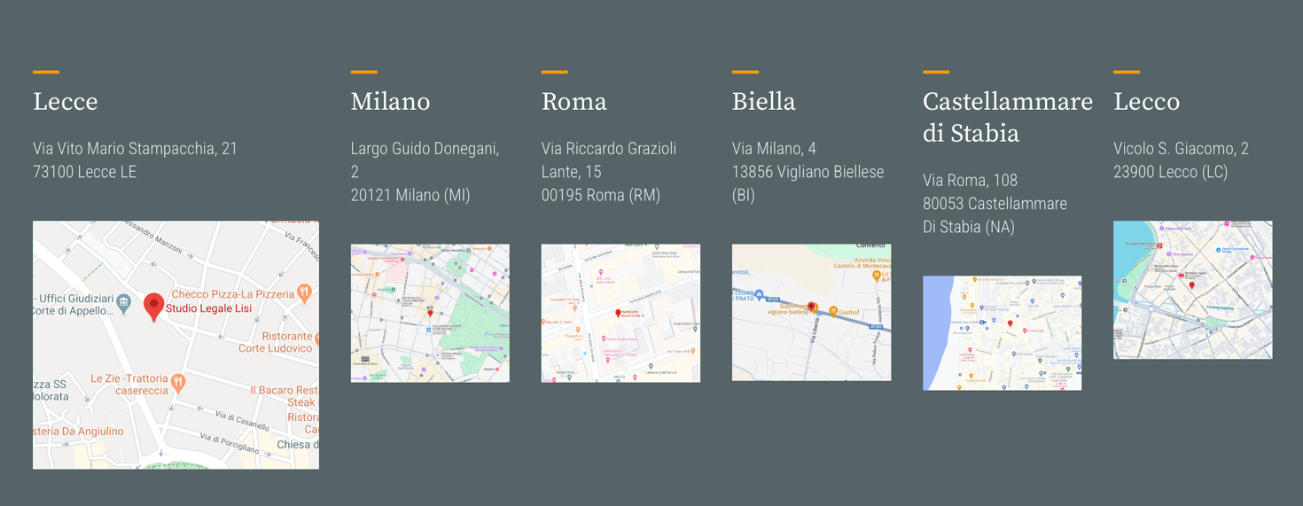 Mappa collaborazioni studi